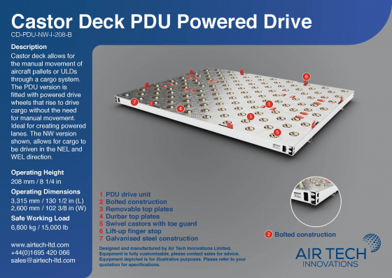 CD PDU NW I 208 B