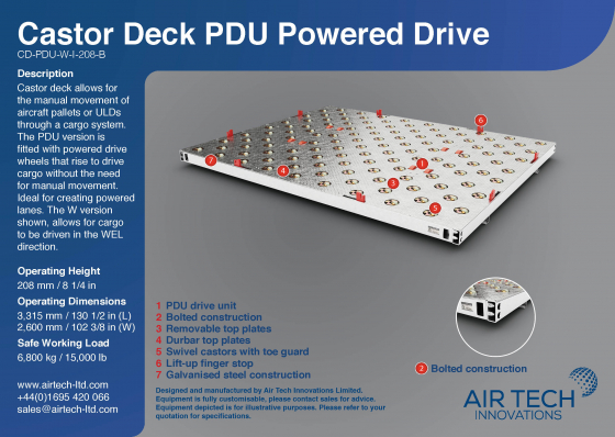 CD PDU W I 208 B